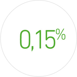 Commission from 0.15% of the payment amount. 20% reduced tariff within the OTP group Commission from 0.15% of the payment amount. 20% reduced tariff within the OTP group